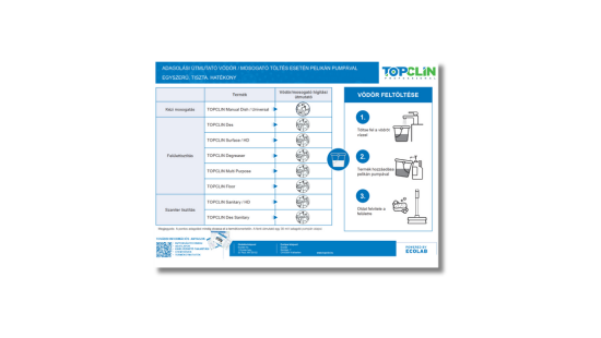 Topclin professzionális tisztítószerek a közösségi helyiségek, illemhelyiségek, konyhák tisztaságáért! >> Topclin Magyarország Kft.